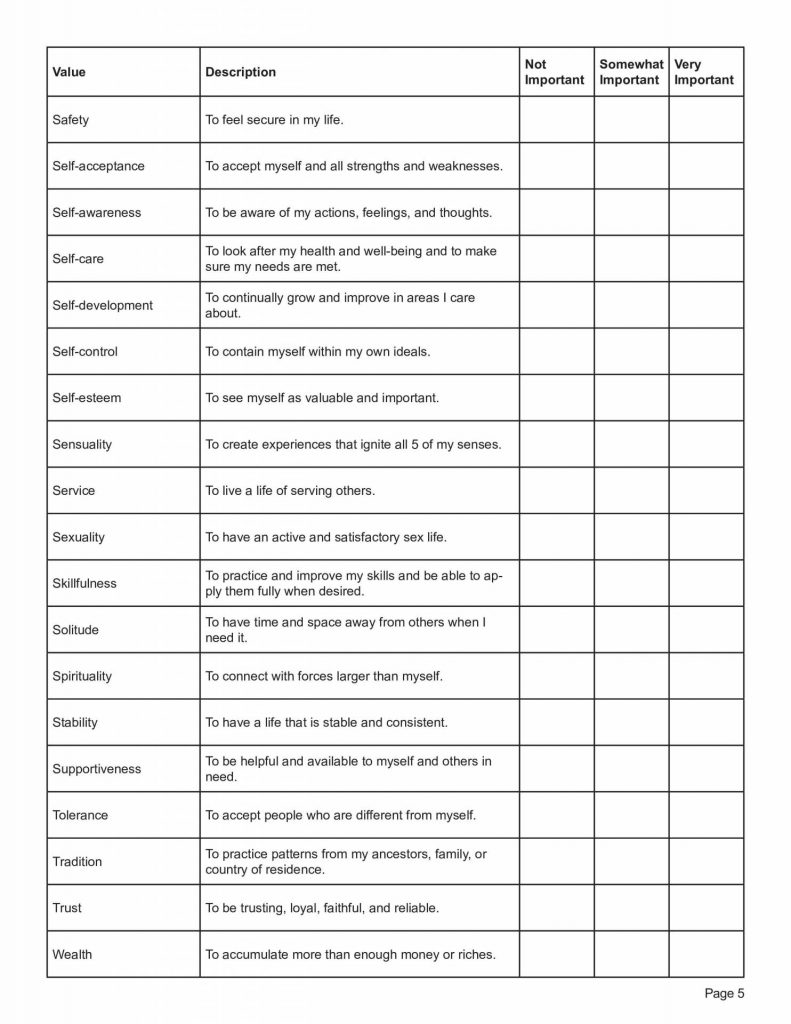 90 Printable Core Beliefs Worksheets Pdf 23