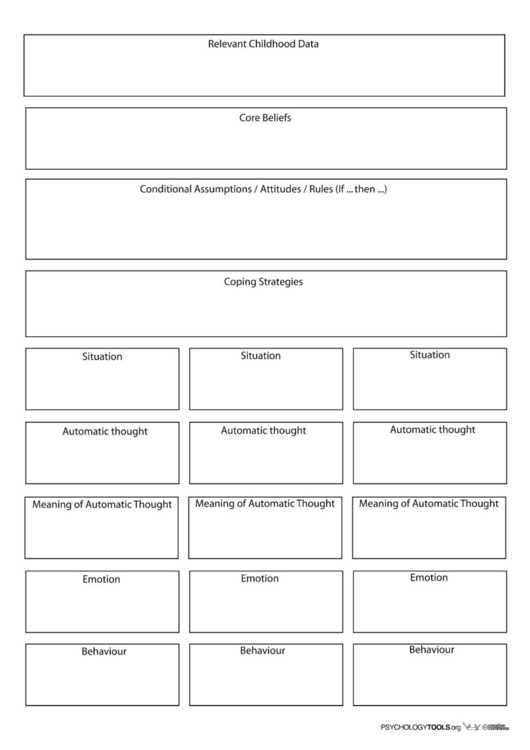 90 Printable Core Beliefs Worksheets Pdf 4