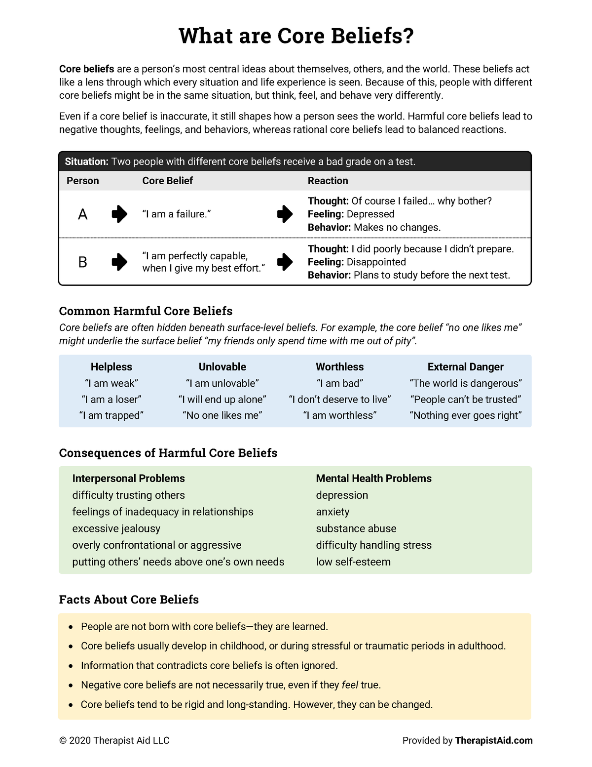 90 Printable Core Beliefs Worksheets Pdf 47