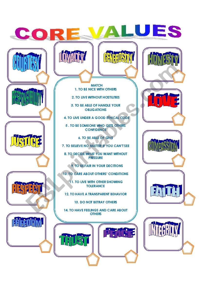 90 Printable Core Beliefs Worksheets Pdf 61