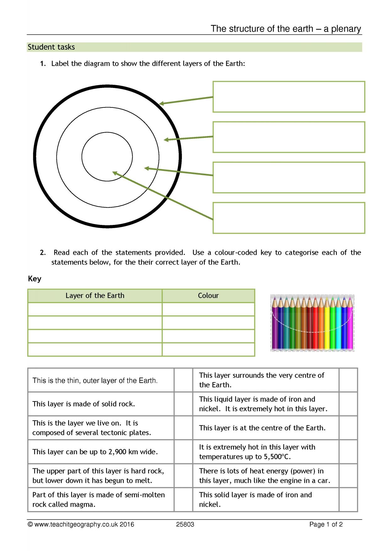 90 Printable Layers Of Earth Worksheets 13