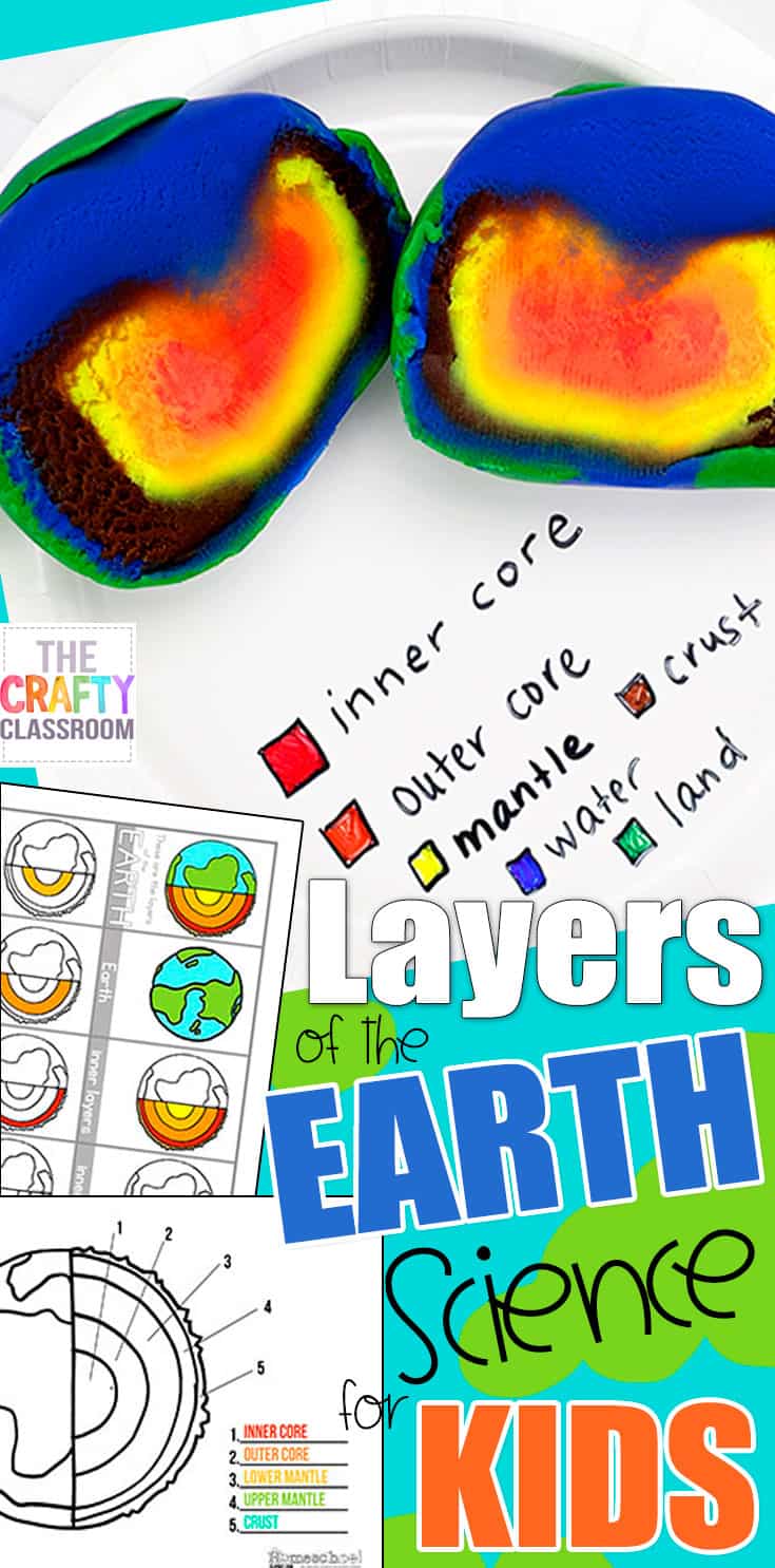 90 Printable Layers Of Earth Worksheets 16