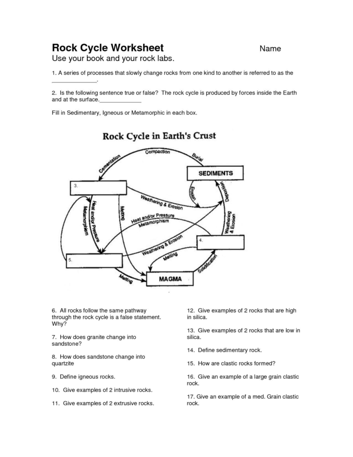 90 Printable Layers Of Earth Worksheets 20