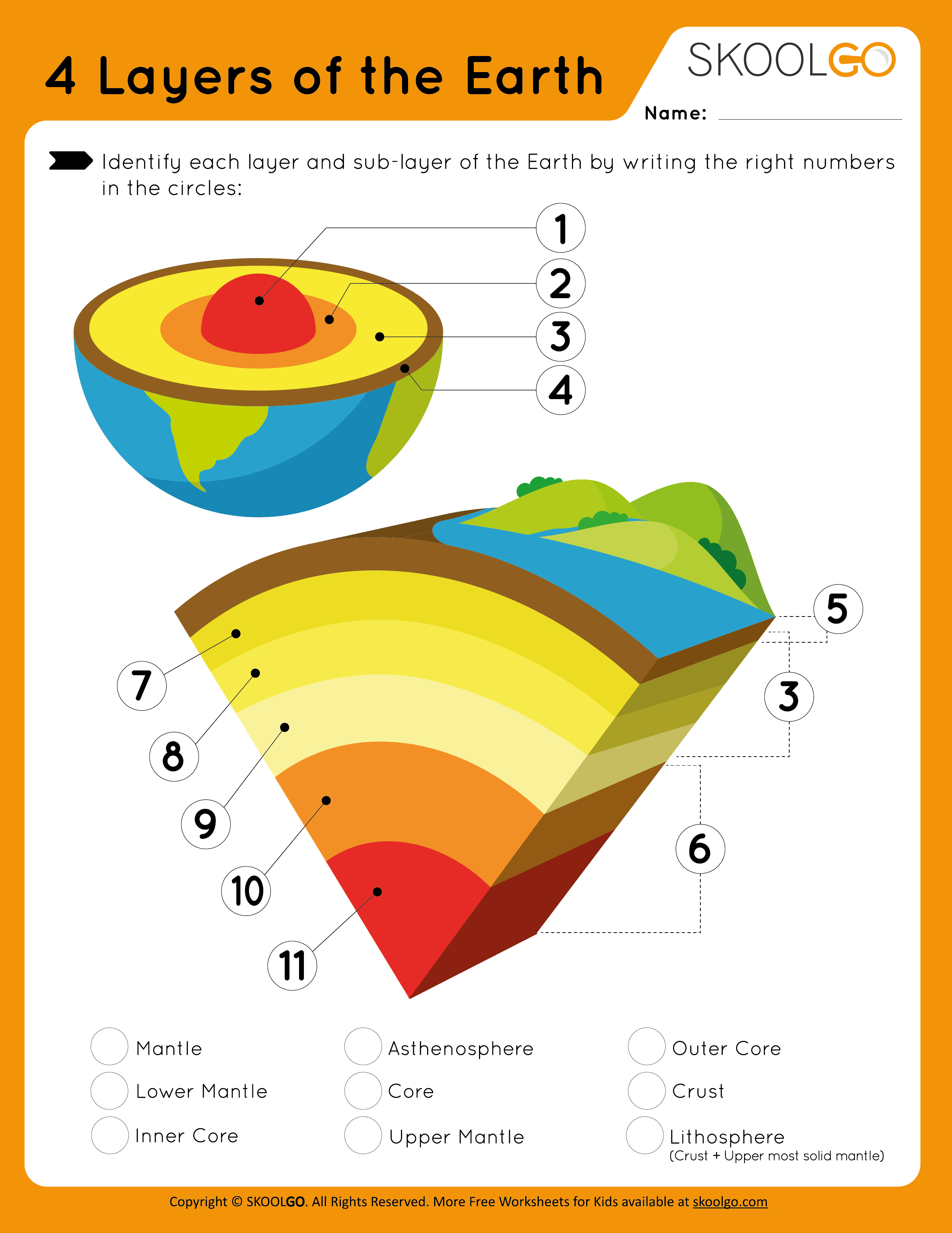 90 Printable Layers Of Earth Worksheets 21