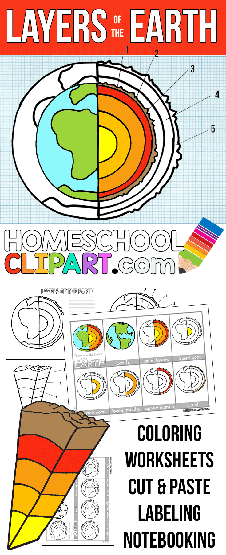 90 Printable Layers Of Earth Worksheets 22