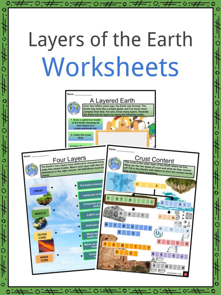 90 Printable Layers Of Earth Worksheets 3