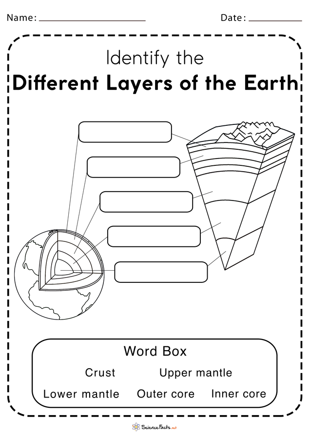 90 Printable Layers Of Earth Worksheets 41