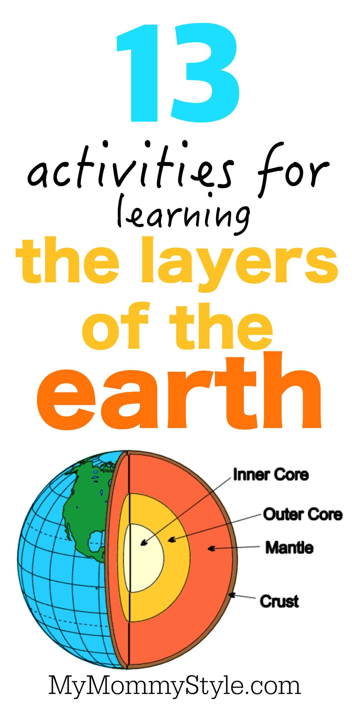 90 Printable Layers Of Earth Worksheets 48