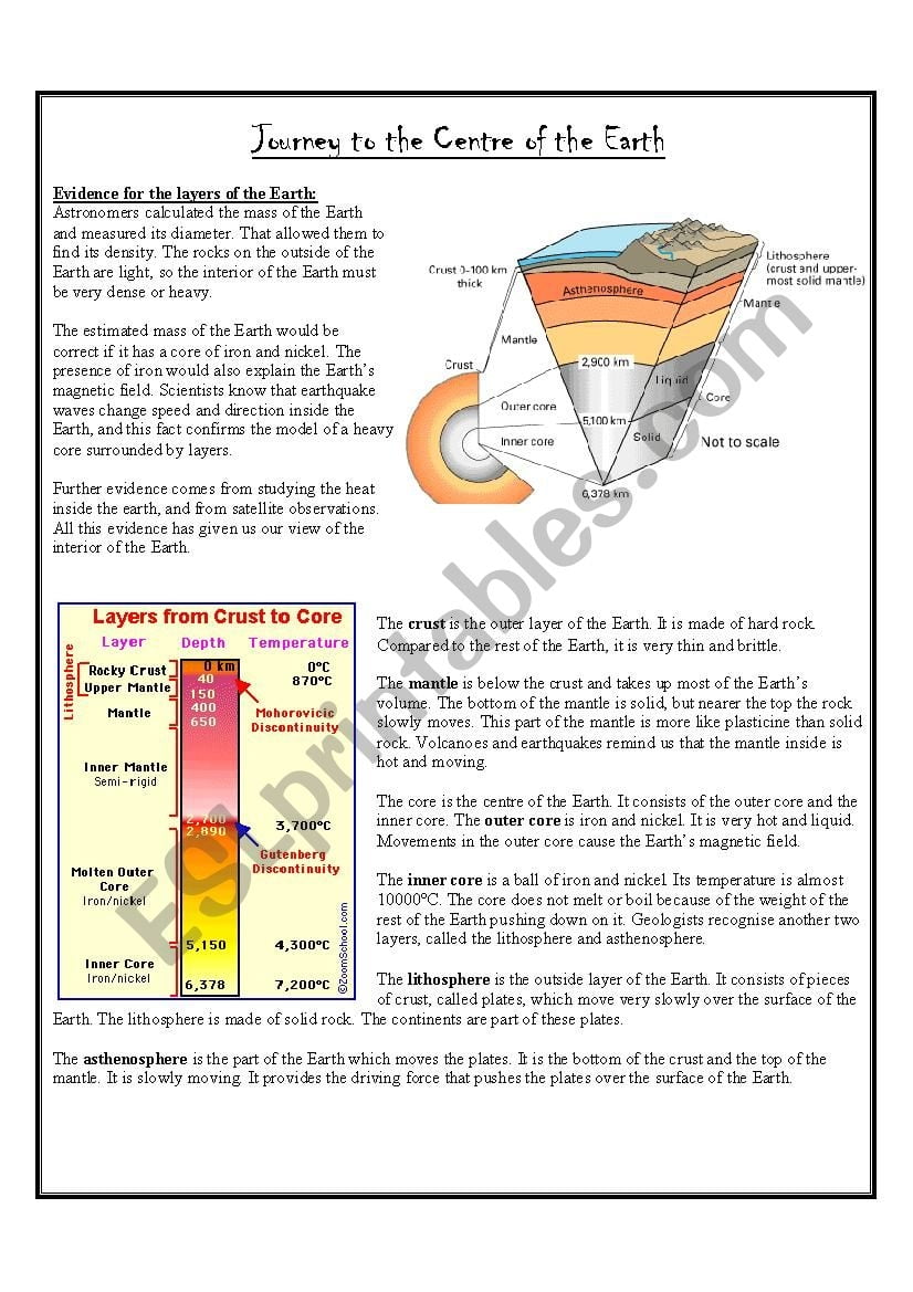 90 Printable Layers Of Earth Worksheets 49