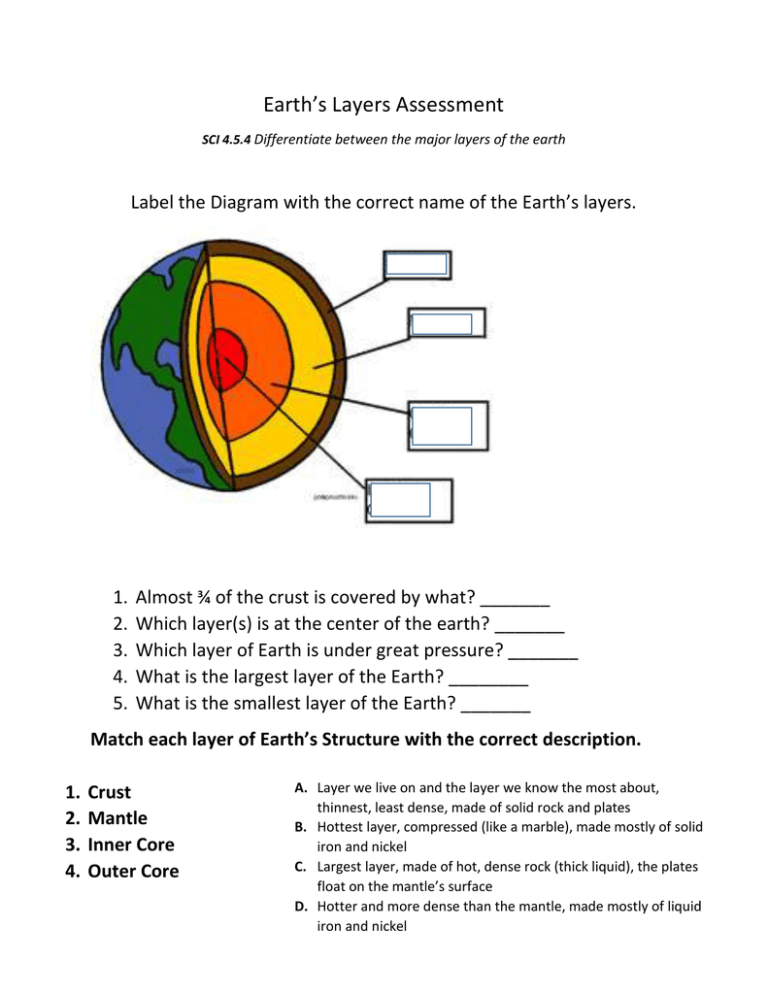 90 Printable Layers Of Earth Worksheets 51