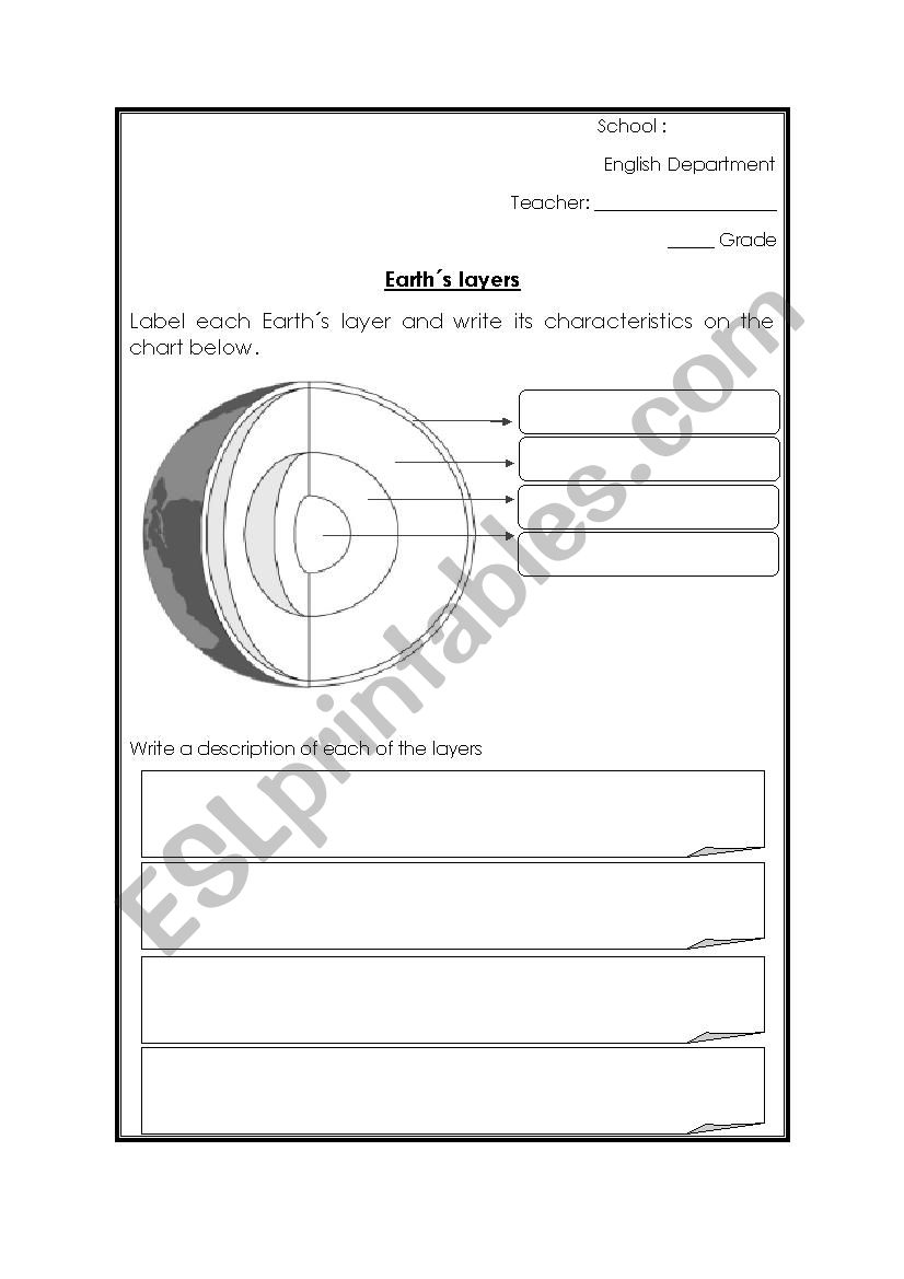 90 Printable Layers Of Earth Worksheets 52