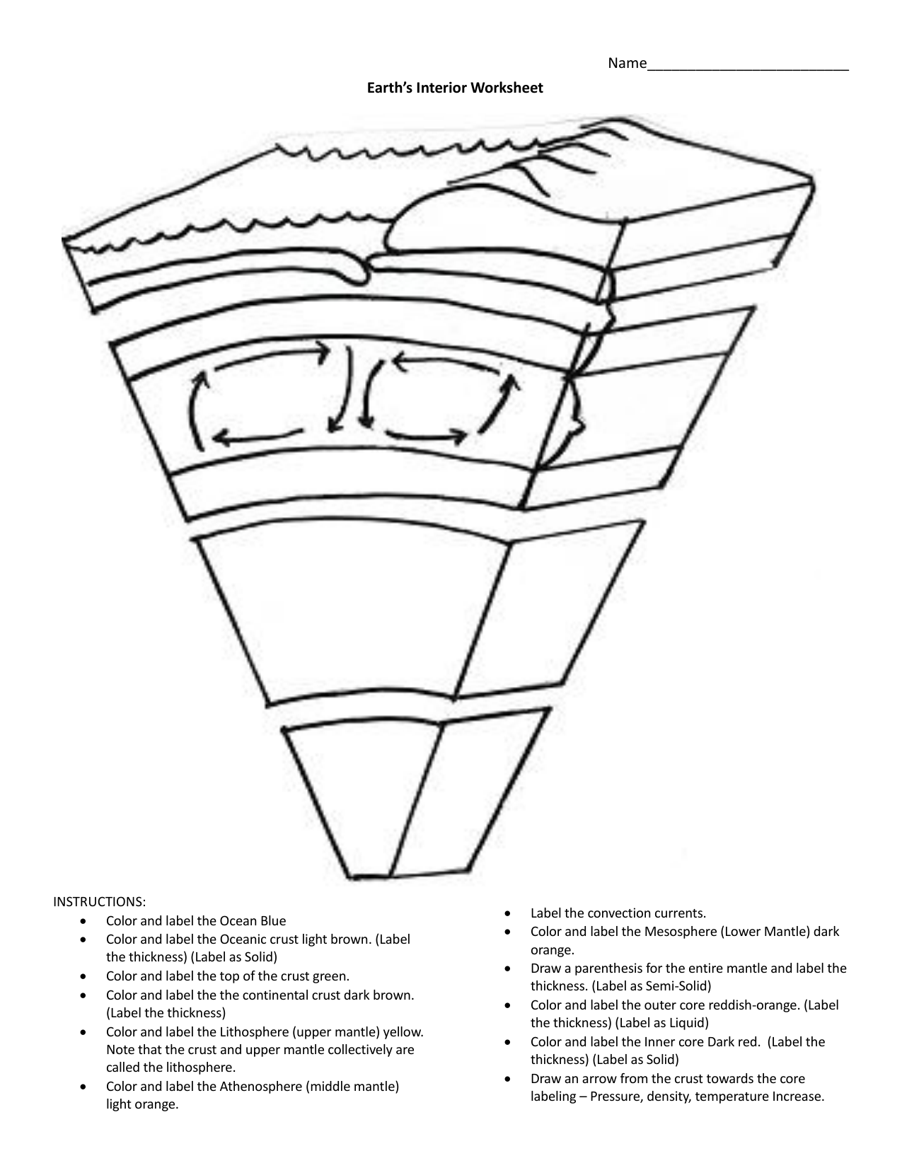 90 Printable Layers Of Earth Worksheets 66