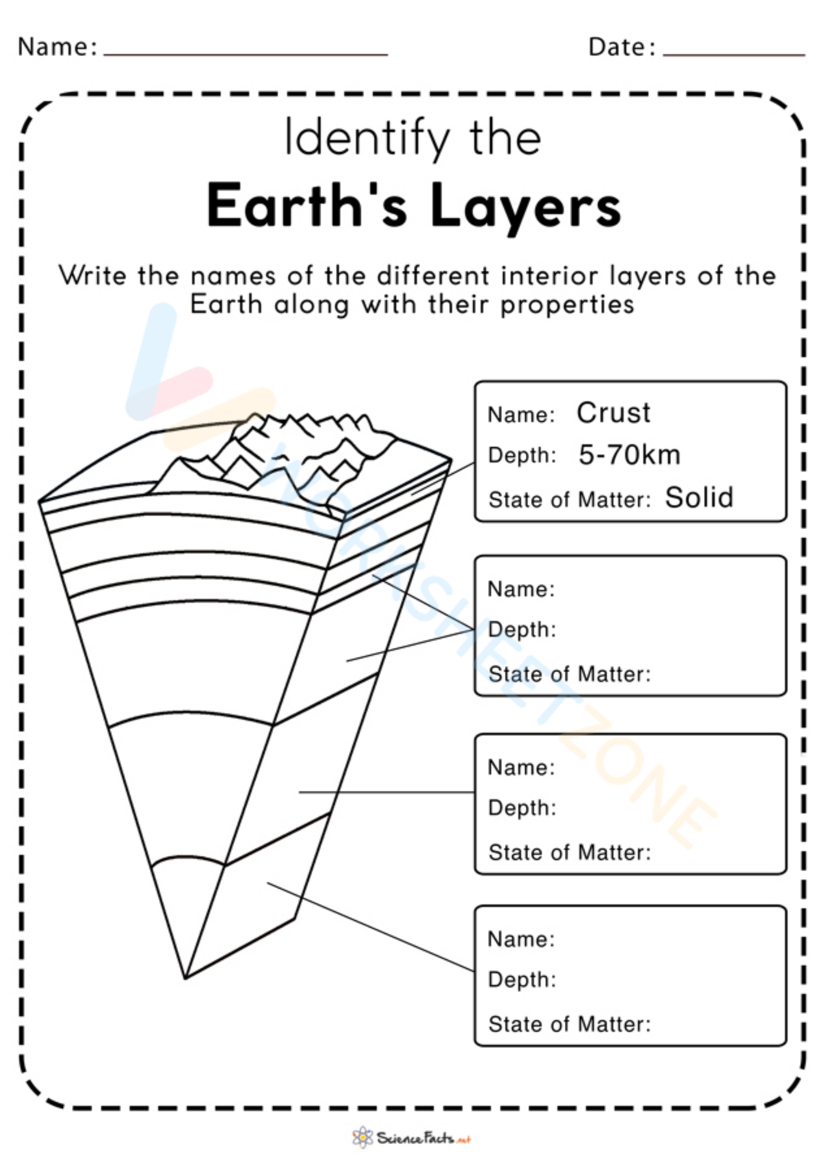 90 Printable Layers Of Earth Worksheets 67