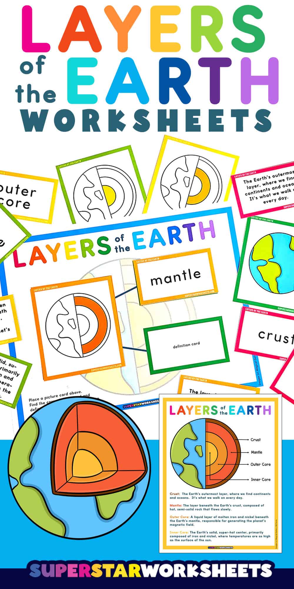 90 Printable Layers Of Earth Worksheets 73