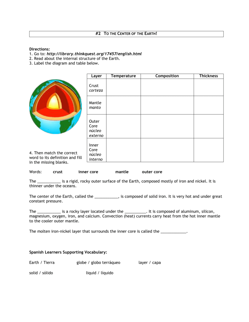 90 Printable Layers Of Earth Worksheets 77