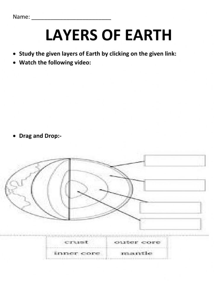 90 Printable Layers Of Earth Worksheets 78