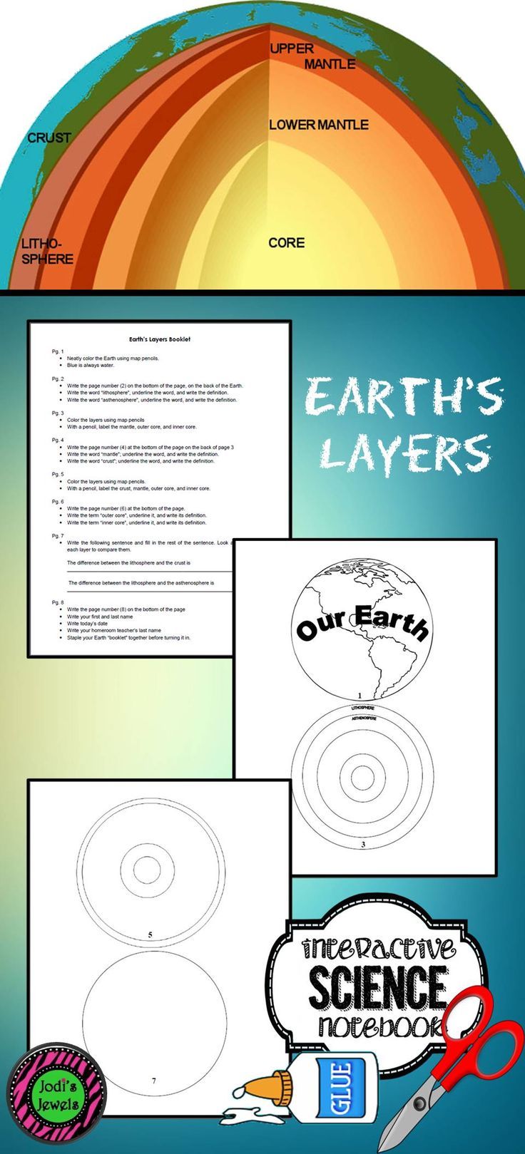 90 Printable Layers Of Earth Worksheets 83