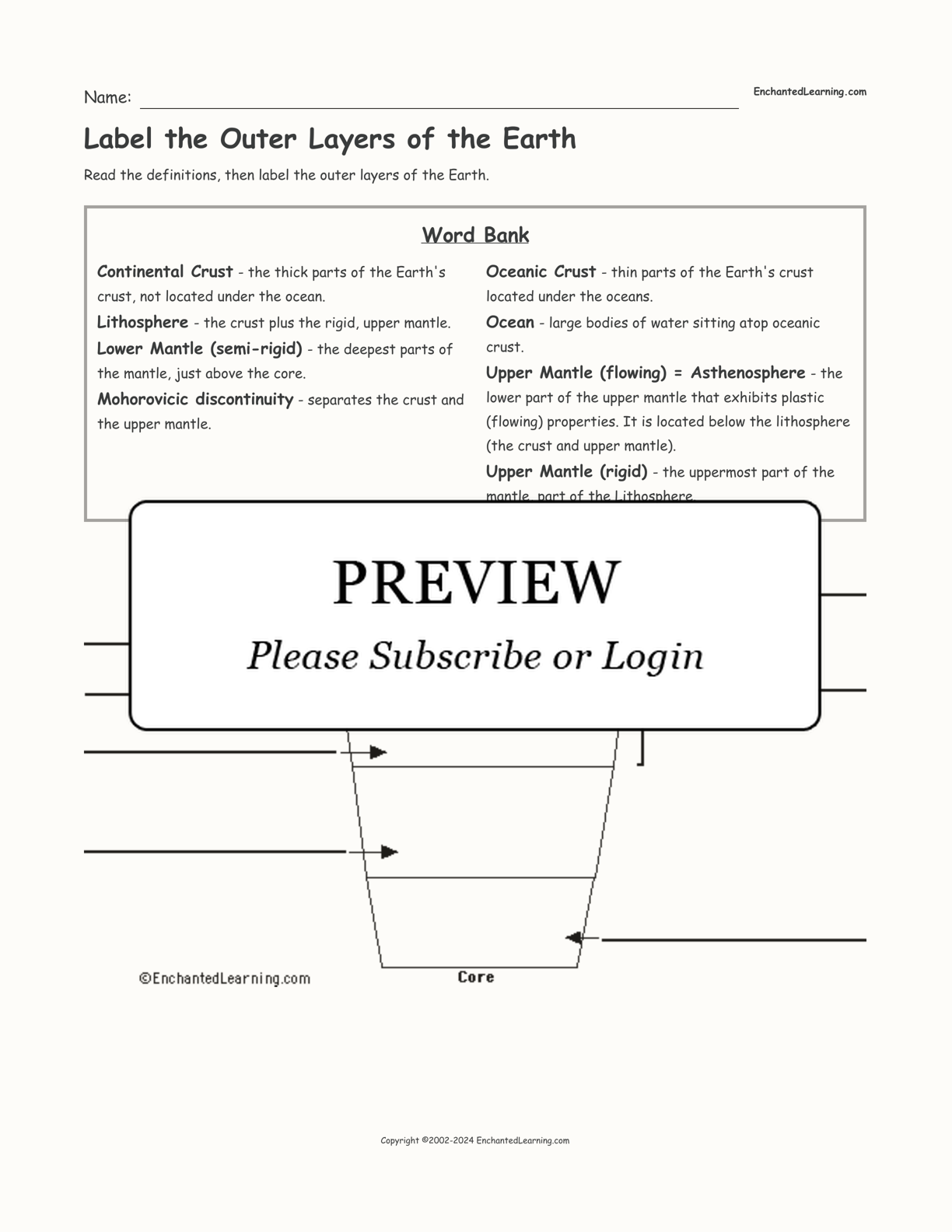 90 Printable Layers Of Earth Worksheets 85