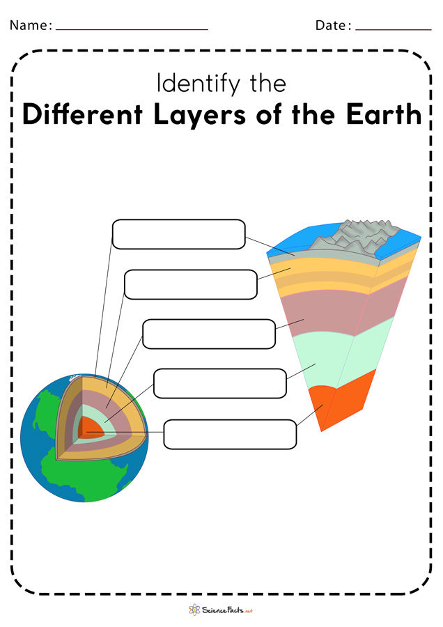 90 Printable Layers Of Earth Worksheets 89