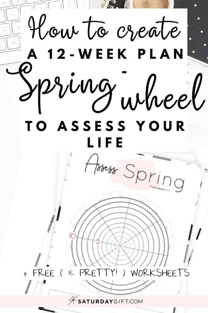 90 Wheel Of Life Worksheets 10