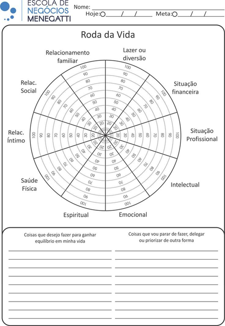 90 Wheel Of Life Worksheets 18