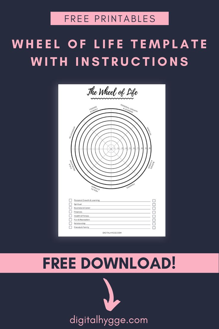 90 Wheel Of Life Worksheets 26