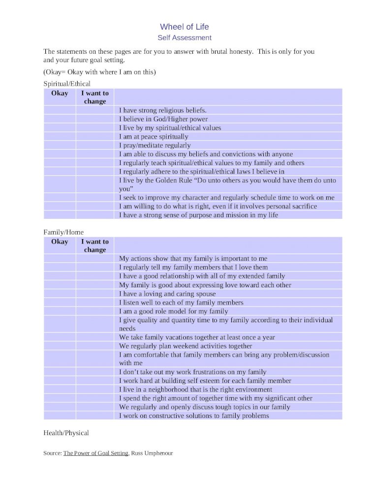 90 Wheel Of Life Worksheets 35