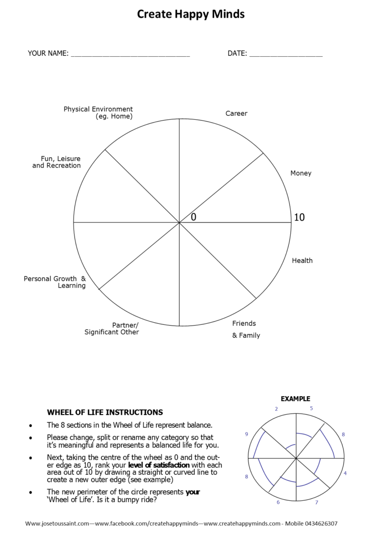 90 Wheel Of Life Worksheets 52