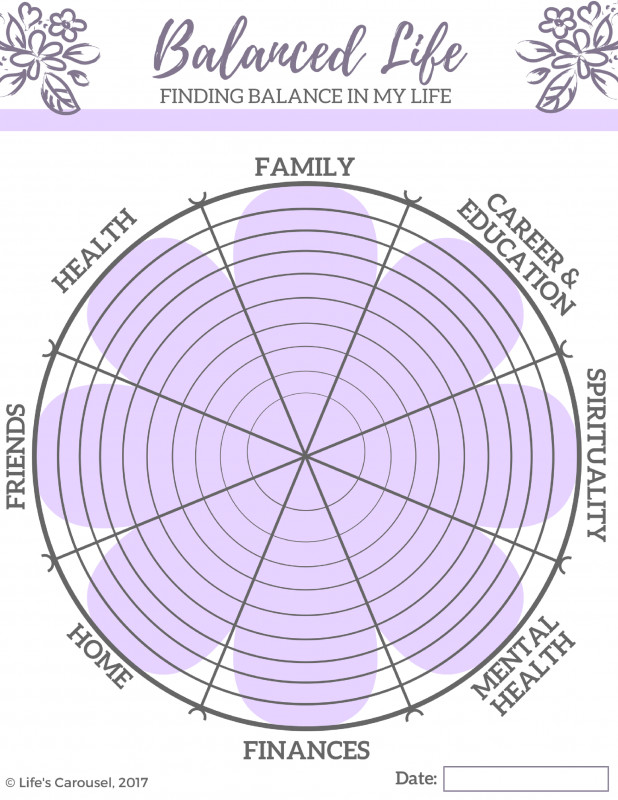 90 Wheel Of Life Worksheets 56