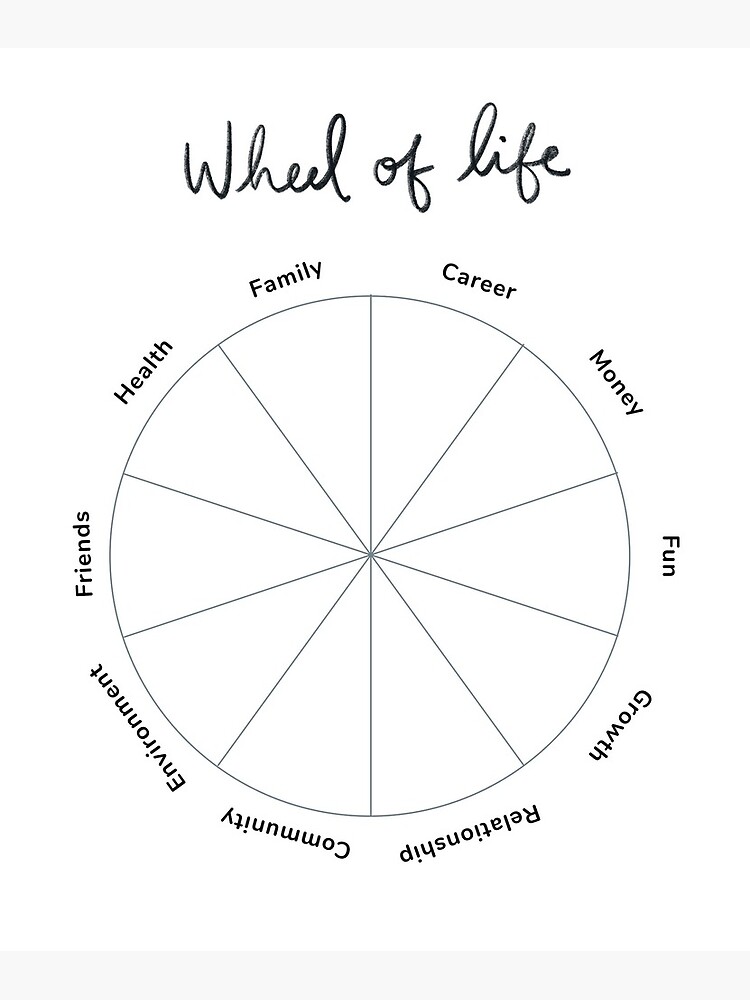 90 Wheel Of Life Worksheets 60