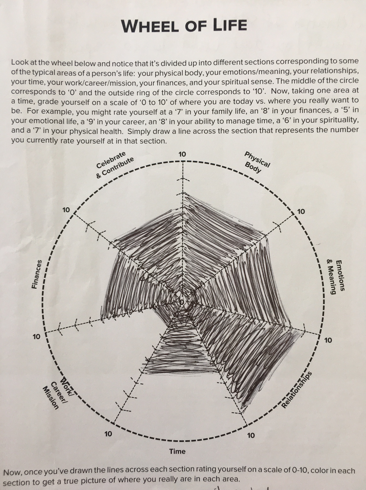 90 Wheel Of Life Worksheets 62