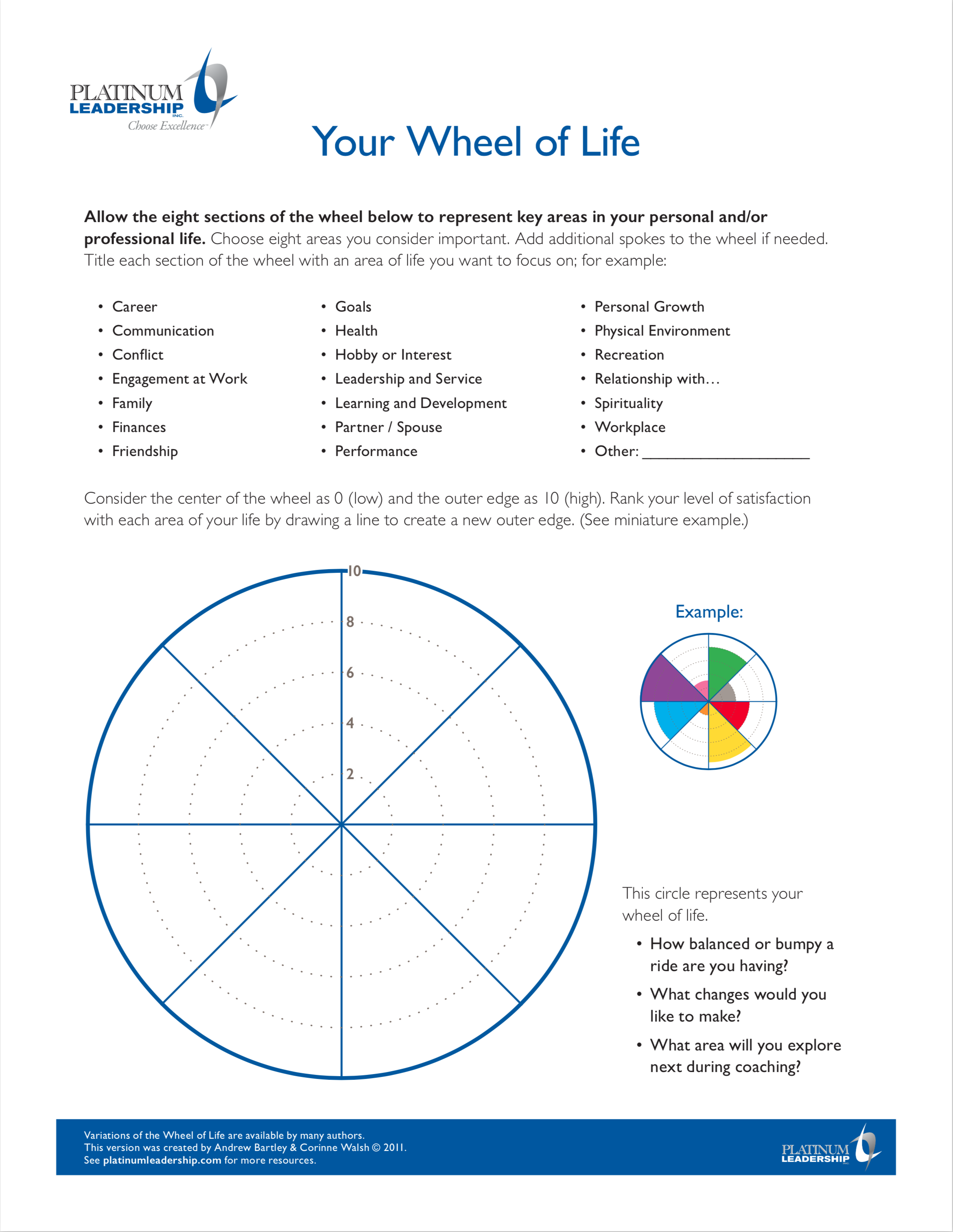 90 Wheel Of Life Worksheets 68