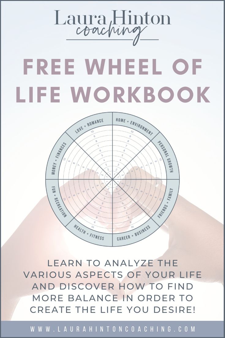 90 Wheel Of Life Worksheets 79