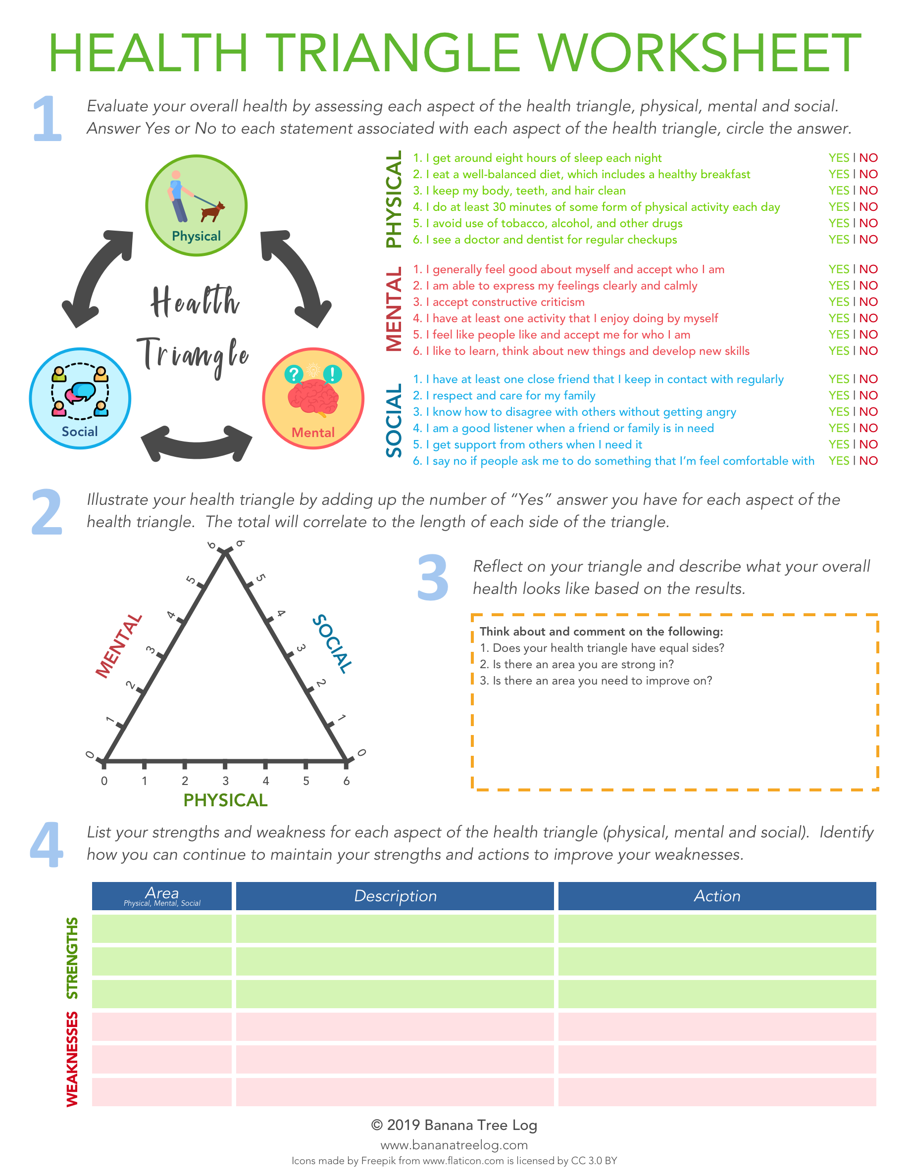 Get 85 Daily Wellness Worksheets 52