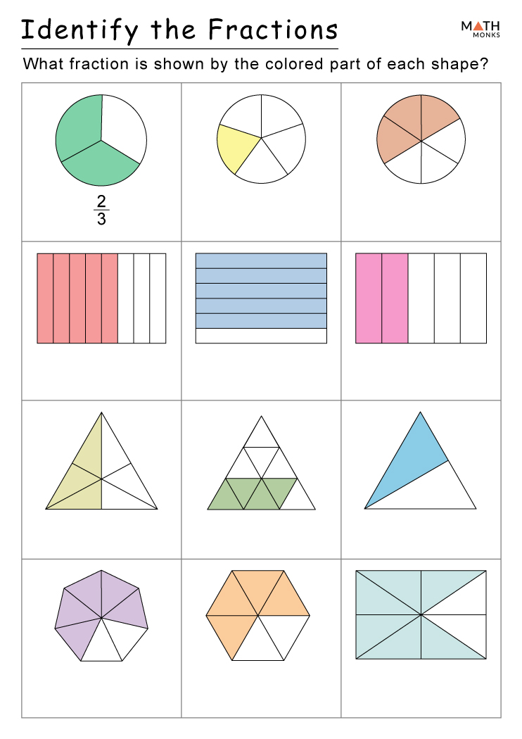 Get 85 Fraction Review Worksheets Pdf Ideas 75