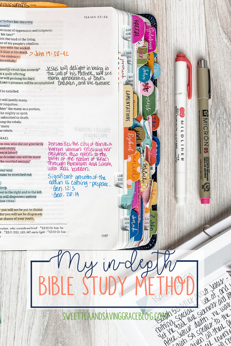 Get 85 Inductive Bible Study Worksheets Ideas 21