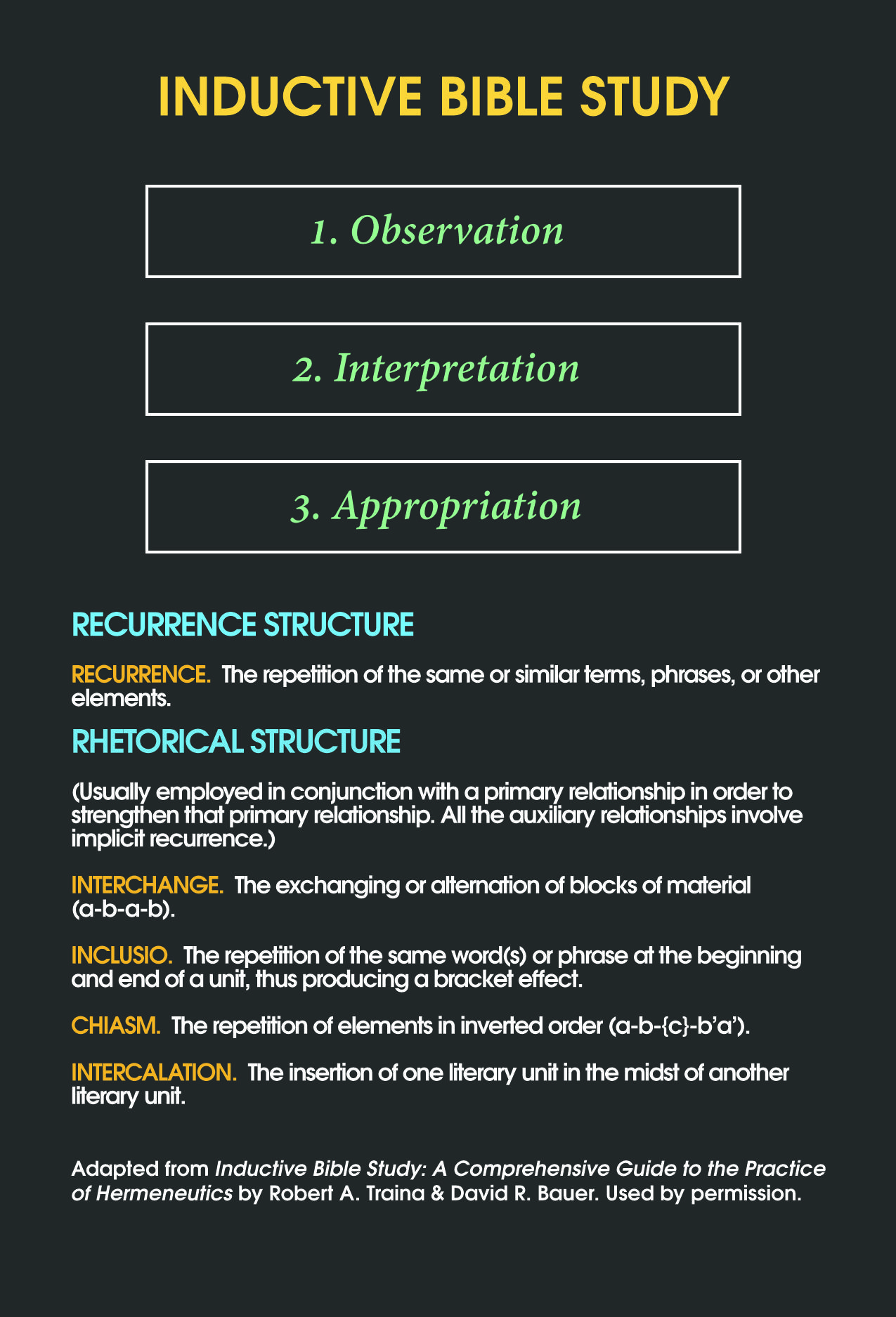 Get 85 Inductive Bible Study Worksheets Ideas 38