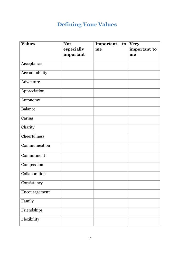 Get 85 Intimacy Worksheets For Couples Ideas 58