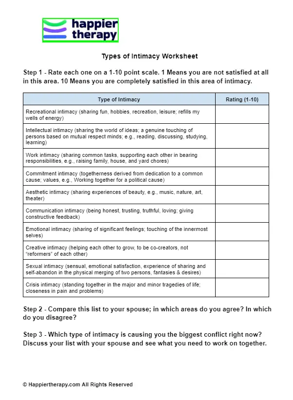 Get 85 Intimacy Worksheets For Couples Ideas 7