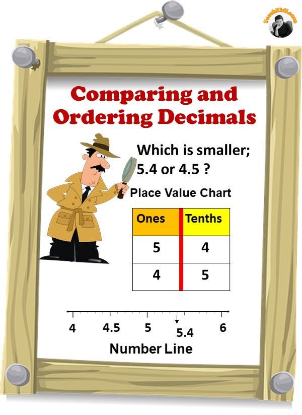 Get 85 Ordering Of Decimals Worksheets Ideas 27