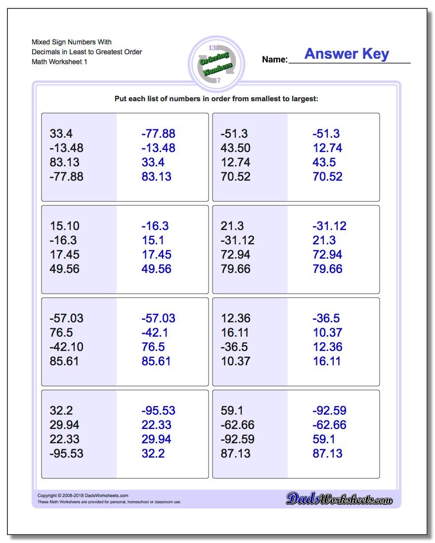 Get 85 Ordering Of Decimals Worksheets Ideas 48