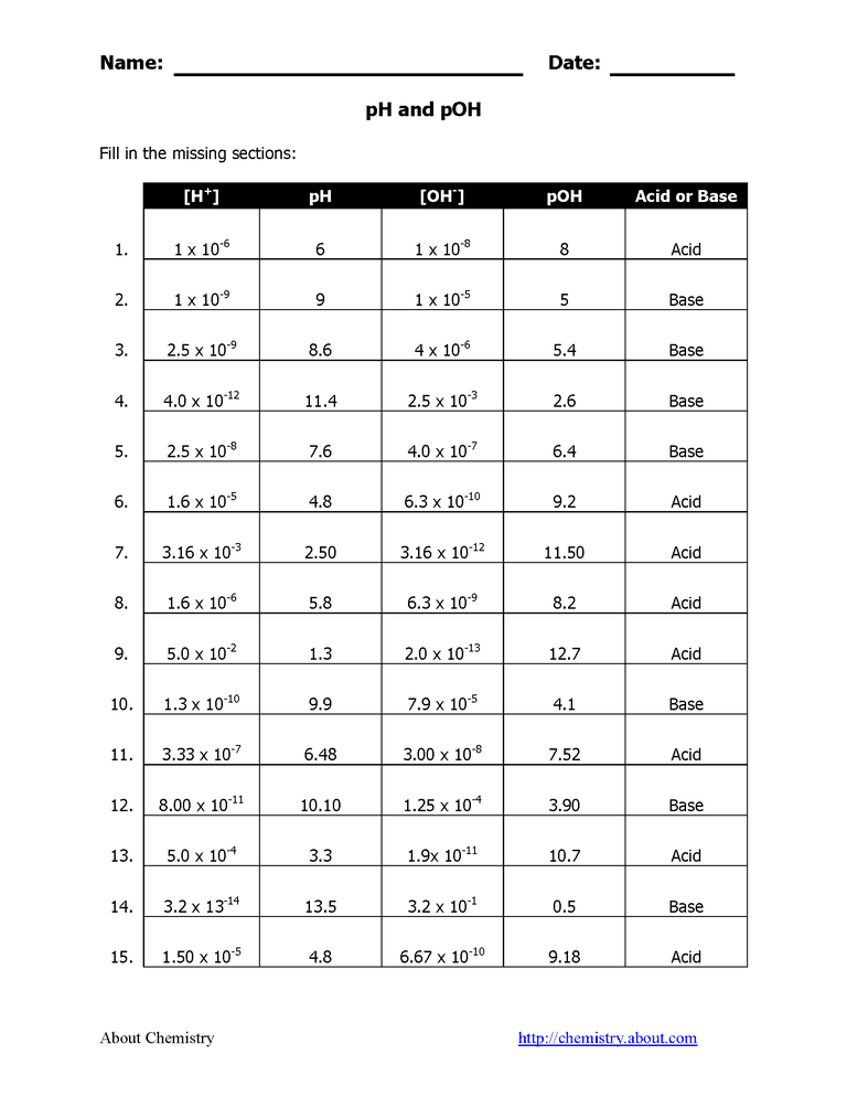 Get 85 Ph Calculations Worksheets Answers Ideas 1