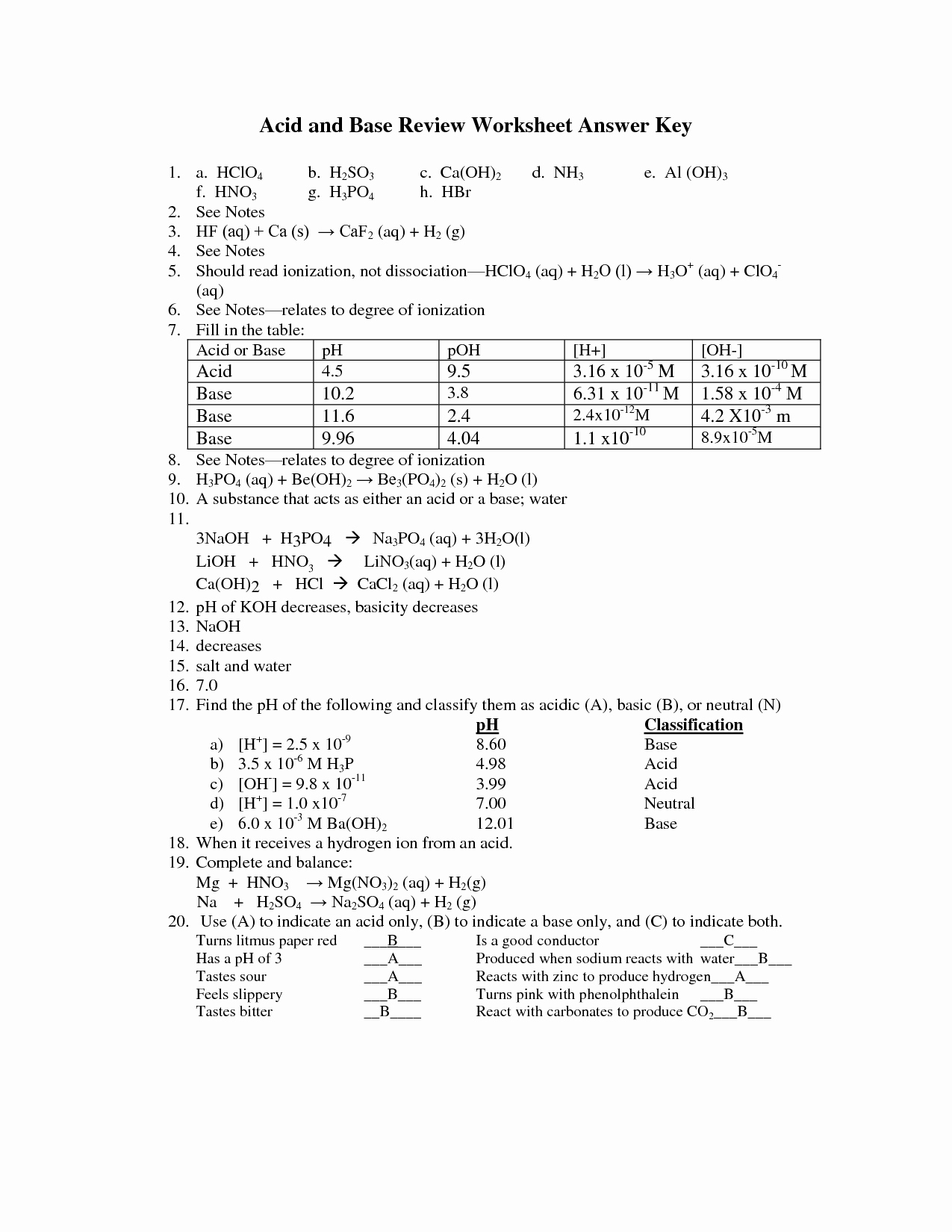 Get 85 Ph Calculations Worksheets Answers Ideas 15