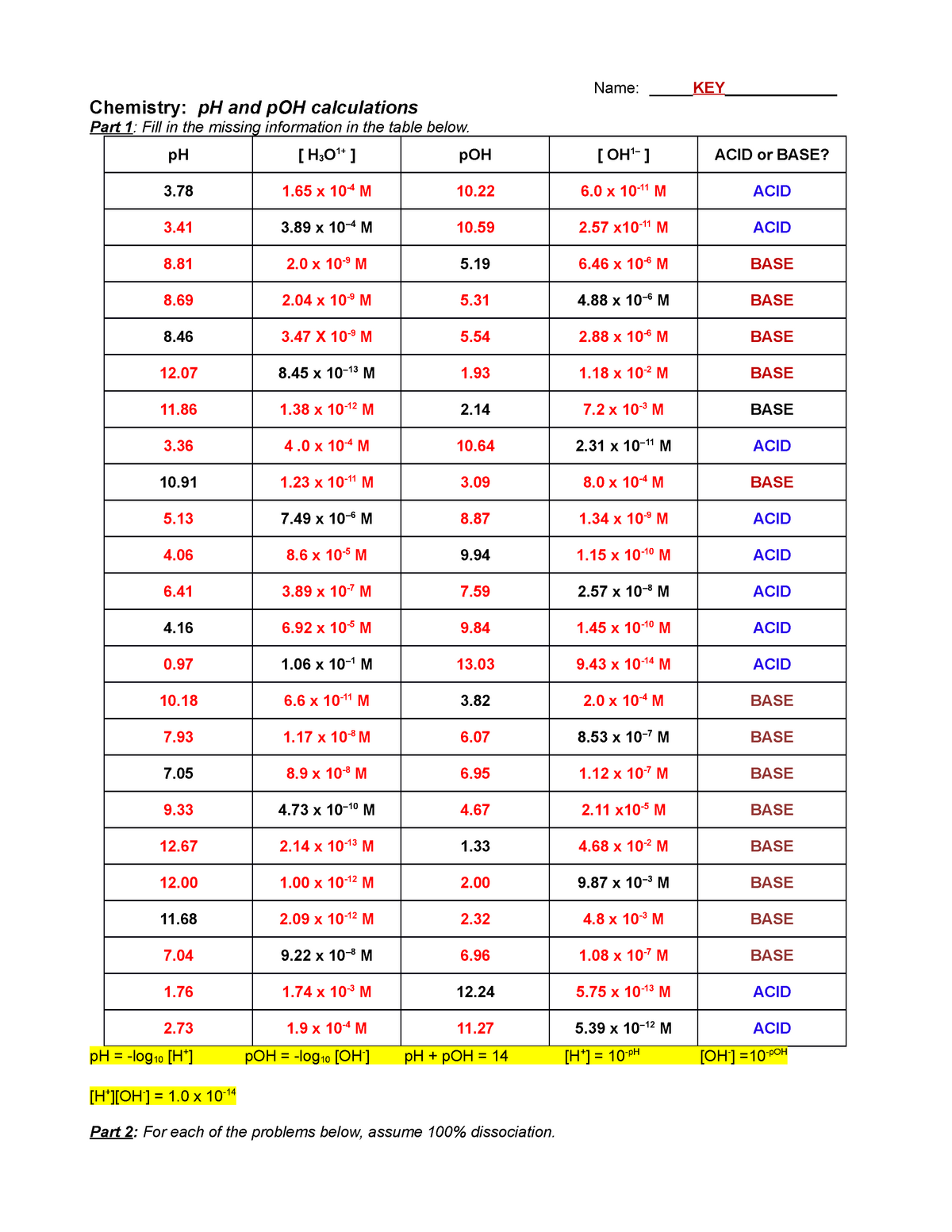 Get 85 Ph Calculations Worksheets Answers Ideas 24