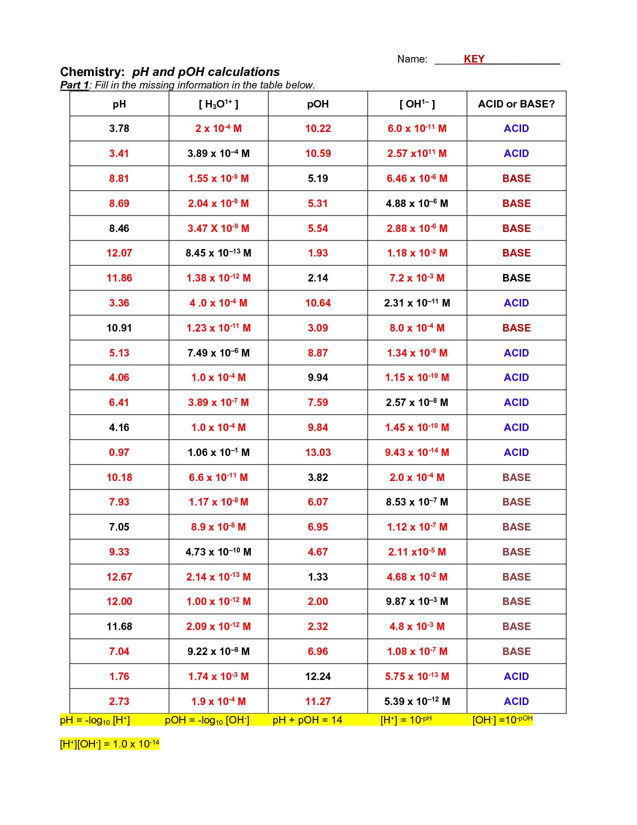 Get 85 Ph Calculations Worksheets Answers Ideas 35