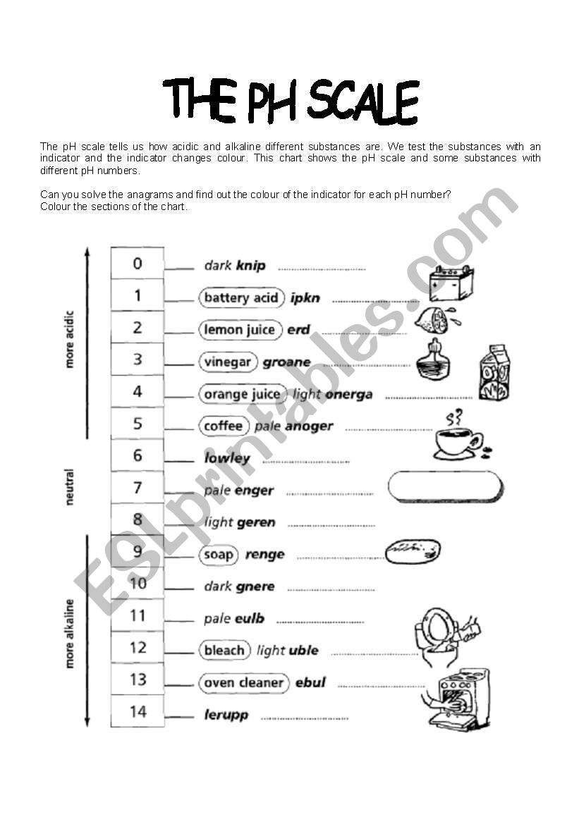 Get 85 Ph Calculations Worksheets Answers Ideas 43