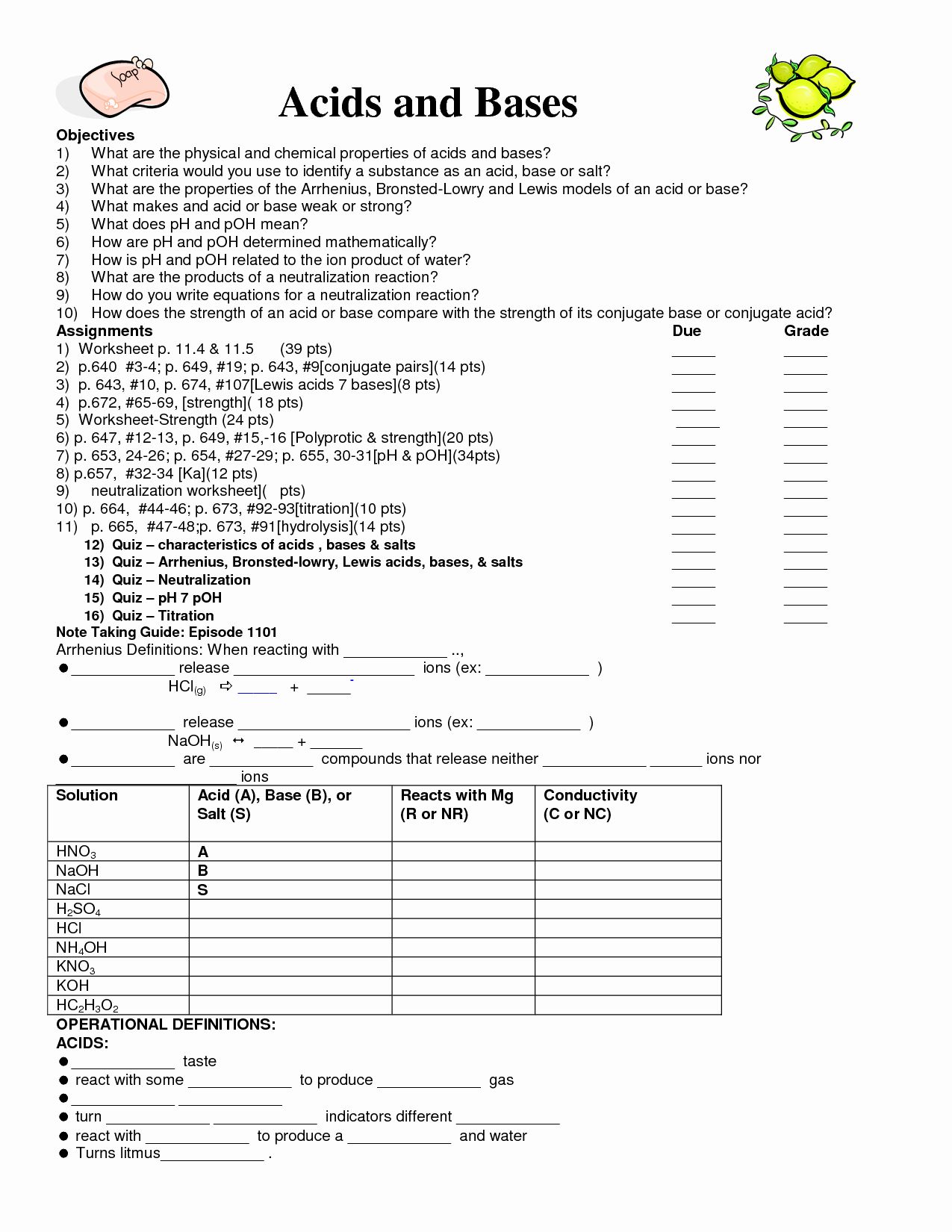 Get 85 Ph Calculations Worksheets Answers Ideas 5