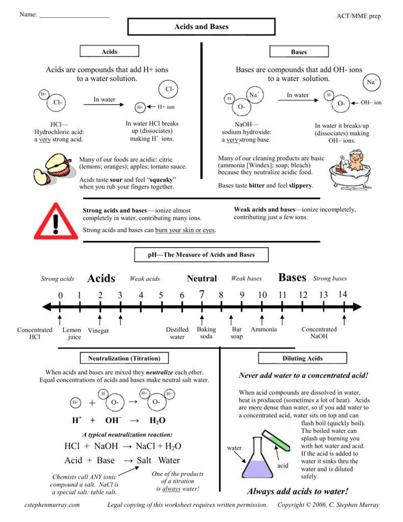 Get 85 Ph Calculations Worksheets Answers Ideas 81