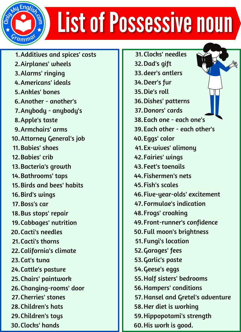 Get 85 Plural Possessive Nouns Worksheets Ideas 19