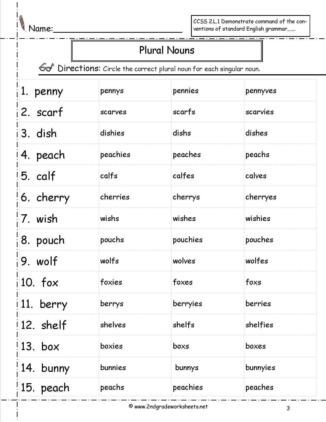 Get 85 Plural Possessive Nouns Worksheets Ideas 21